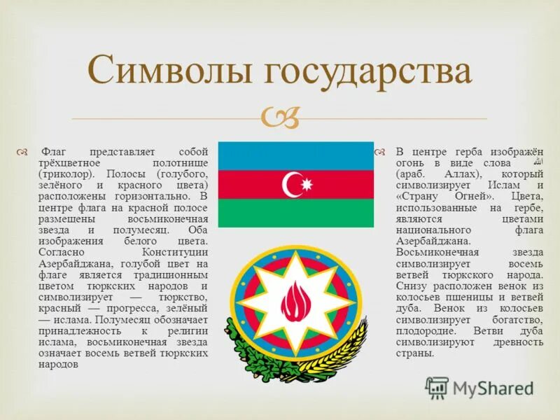 Код азербайджана страны