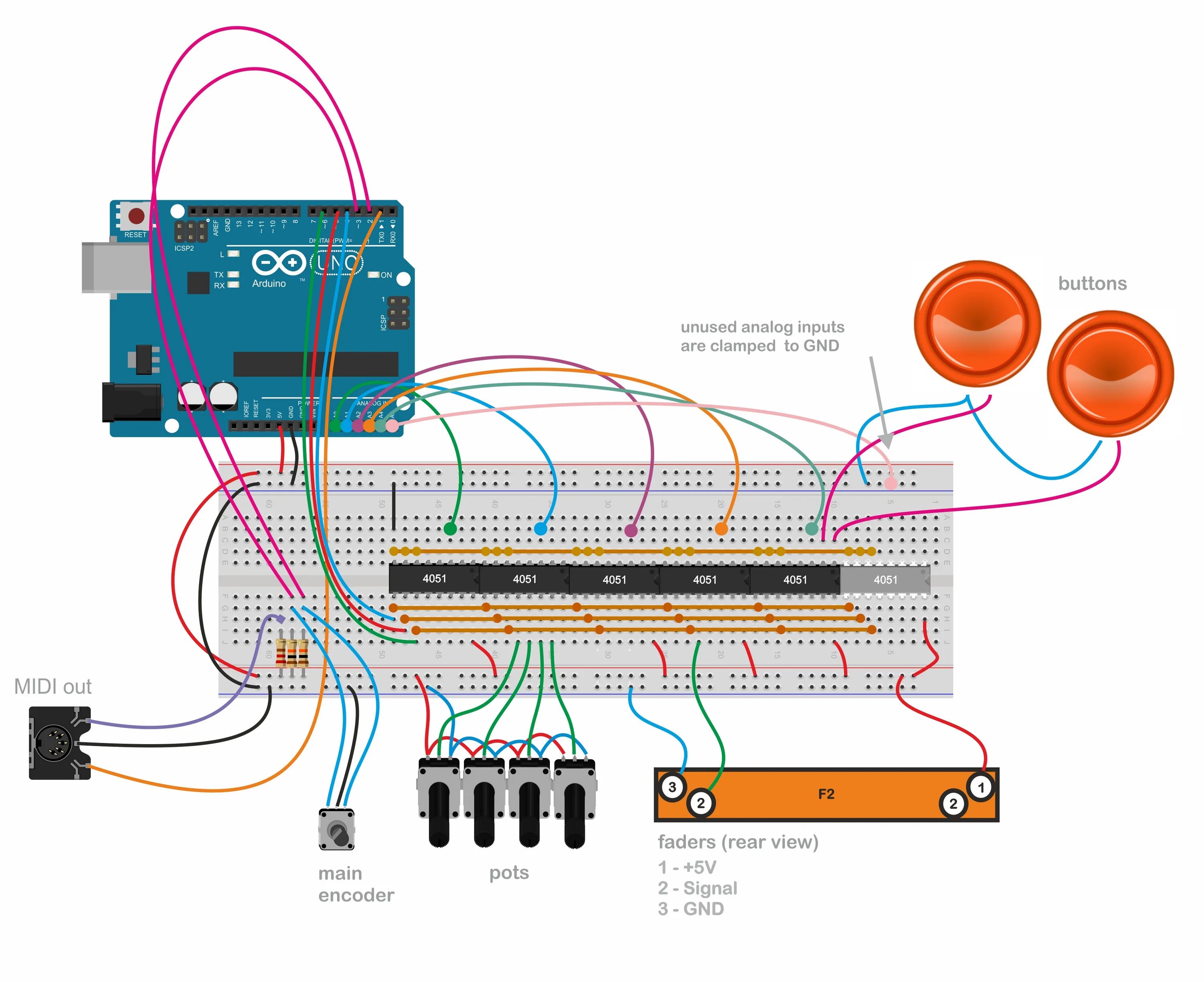 Dart Arduino Midi Dmx Controller 6E1