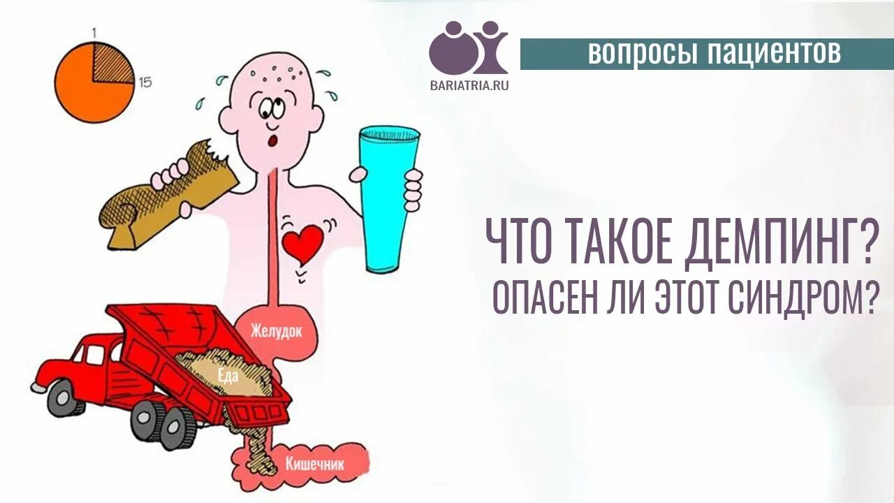 Операция пота