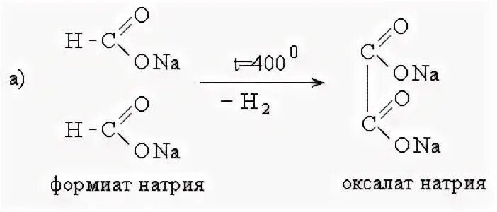Формиат кальция термическое разложение. Оксалат натрия структурная формула. Термическое разложение формиата натрия. Формиат кальция нагревание. Сплавление карбоновых кислот с гидроксидом натрия
