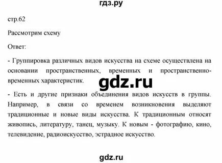 Потребности человека конспект урока 6 класс боголюбов