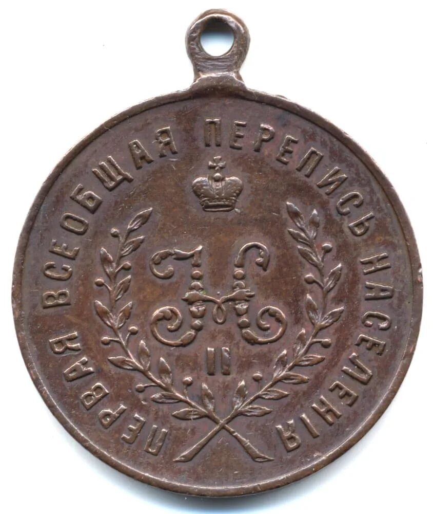 Перепись населения российской империи 1897г. – первая в россии всеобщая перепись населения. Первая всеобщая перепись населения 1897г. Первая всеобщая перепись российской империи 1897. Первая перепись населения в российской империи 1897.