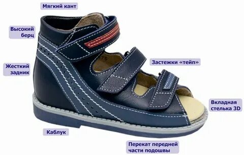 Адреса ортопедической обуви