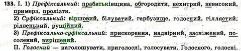 Українська мова 6 заболотний