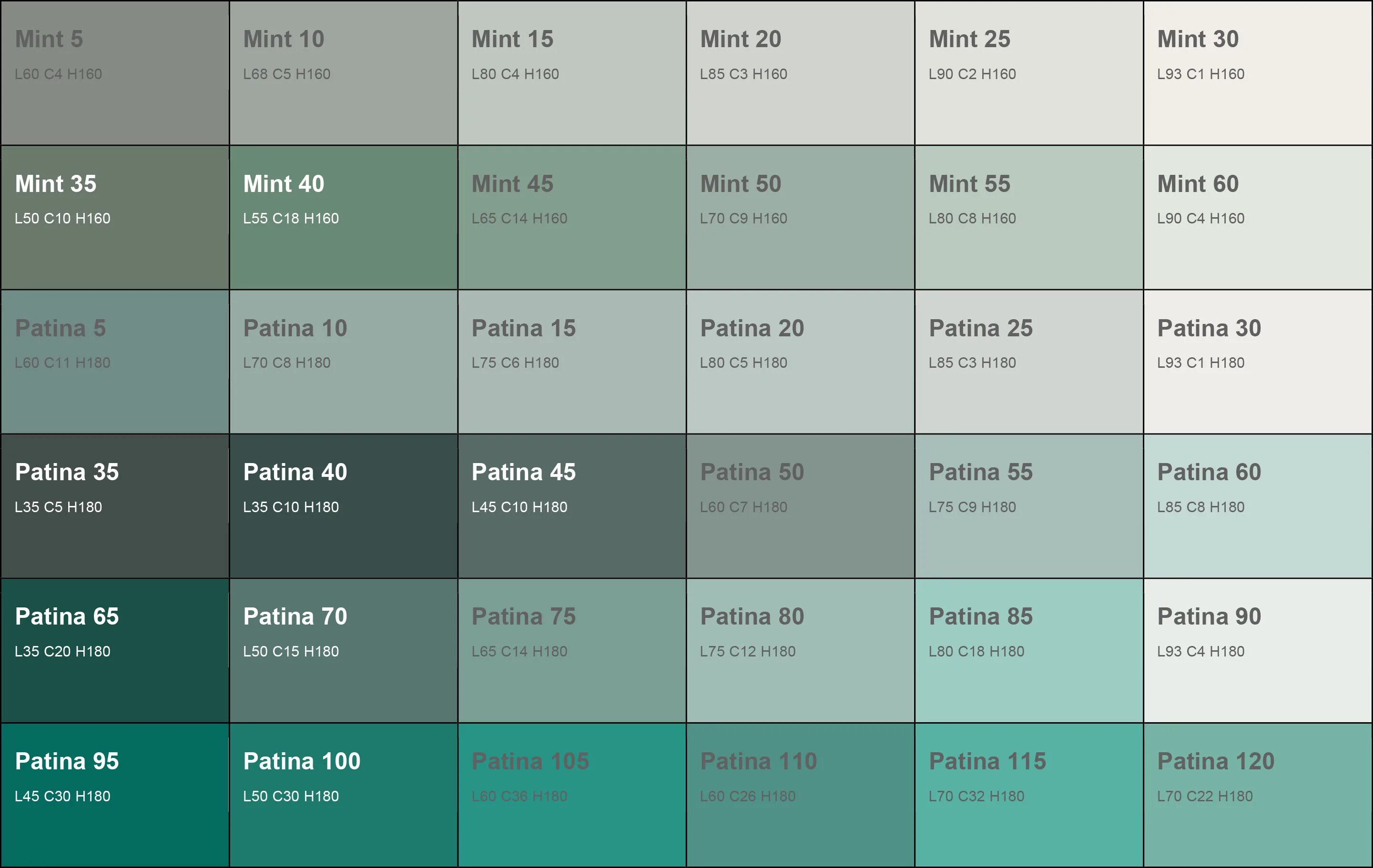 Цвет coelin 60. Энкодер lika c 80 h инкрементный. L c 80. Caparol цвета. Цвет coelin 50.