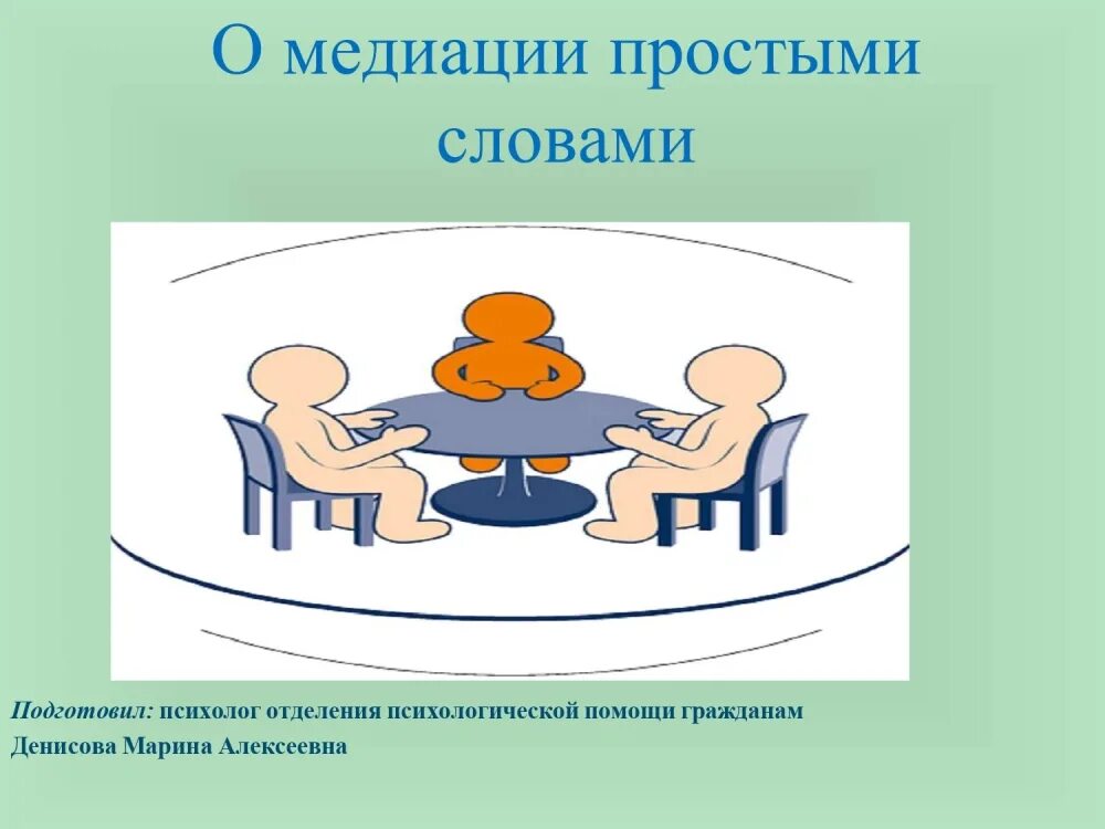 Школьная медиация это. Медиация что это такое простыми словами. Медиация инфографика. Медиация картинки. Медиация презентация.