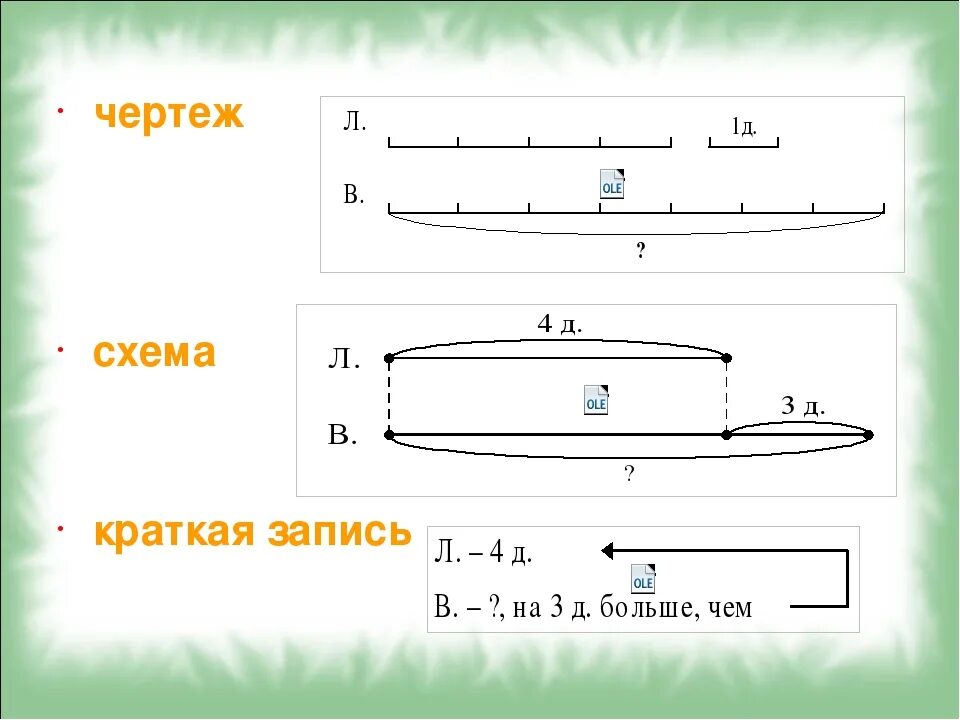 Составить схему решить задачу