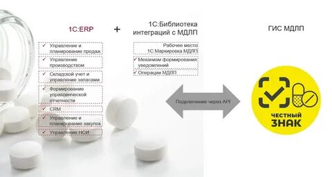 Мдлп