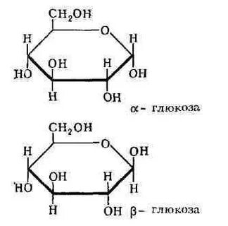 Почему глюкоза полезна