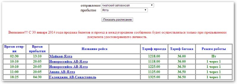 Сколько дней до анапы на поезде. Анапа-Ялта автобус расписание. Электрички с Анапы до Симферополя. Автобус Анапа Симферополь расписание. Расписание поездов на Ялту.