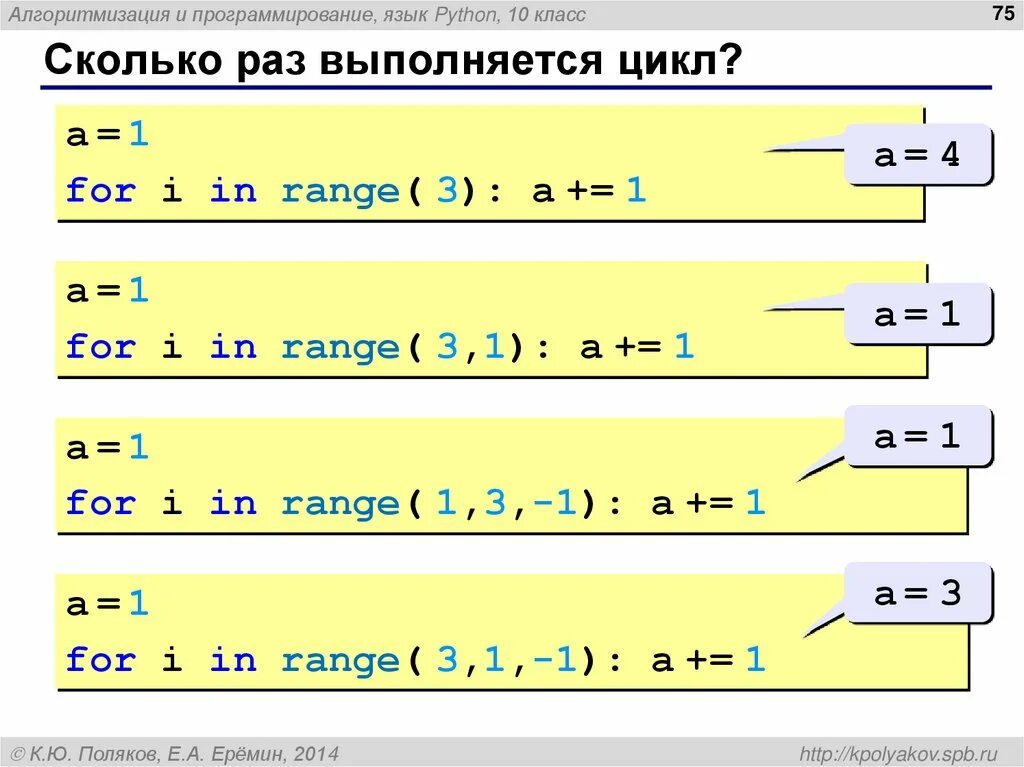 Python range 1 n. Цикл for в питоне. Цикл for in range. Цикл в питоне for range. Цикл for в цикле в питоне.