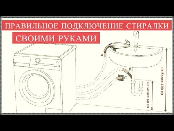 Как подключить стиральную машинку к телефону