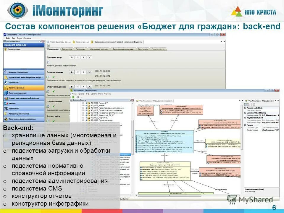 Сырье и материалы в бухгалтерском учете. Оценка 6 в украине. Центролизованная бухгалтерия. Учет нпо. 10-230-5 100 -pzf-k-e-d.