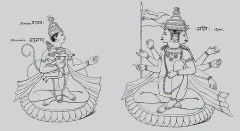 Рисунок индия 5 класс
