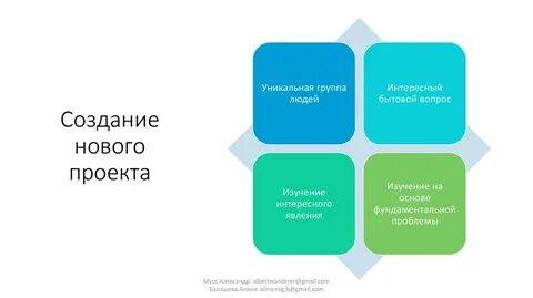 Степень осознания