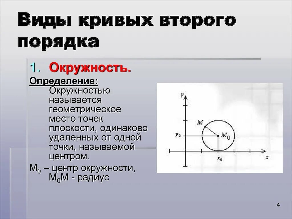 Найти кривые второго порядка. Кривые 2го порядка окружность. Кривые второго порядка. Окружность кривая второго порядка. Кривые второго порядка окружность эллипс.