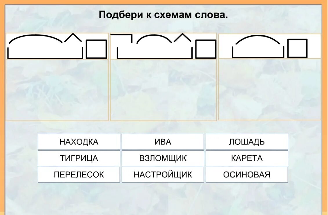 Основа соответствует корню