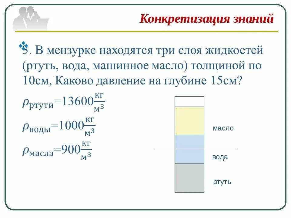 Три слоя жидкости. Давление жидкости. Ртуть масло и вода. Давление каждого слоя жидкости. В сосуд налиты 2 несмешивающиеся жидкости