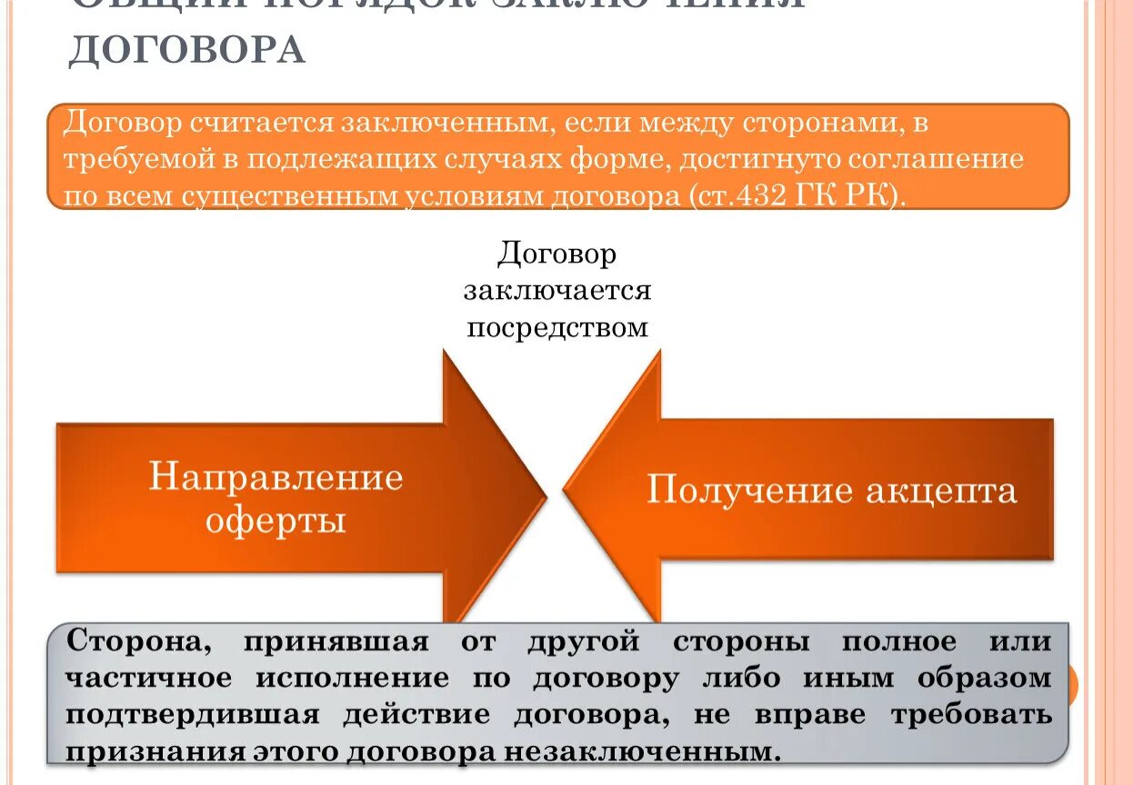 Заключение договора по законодательству рф