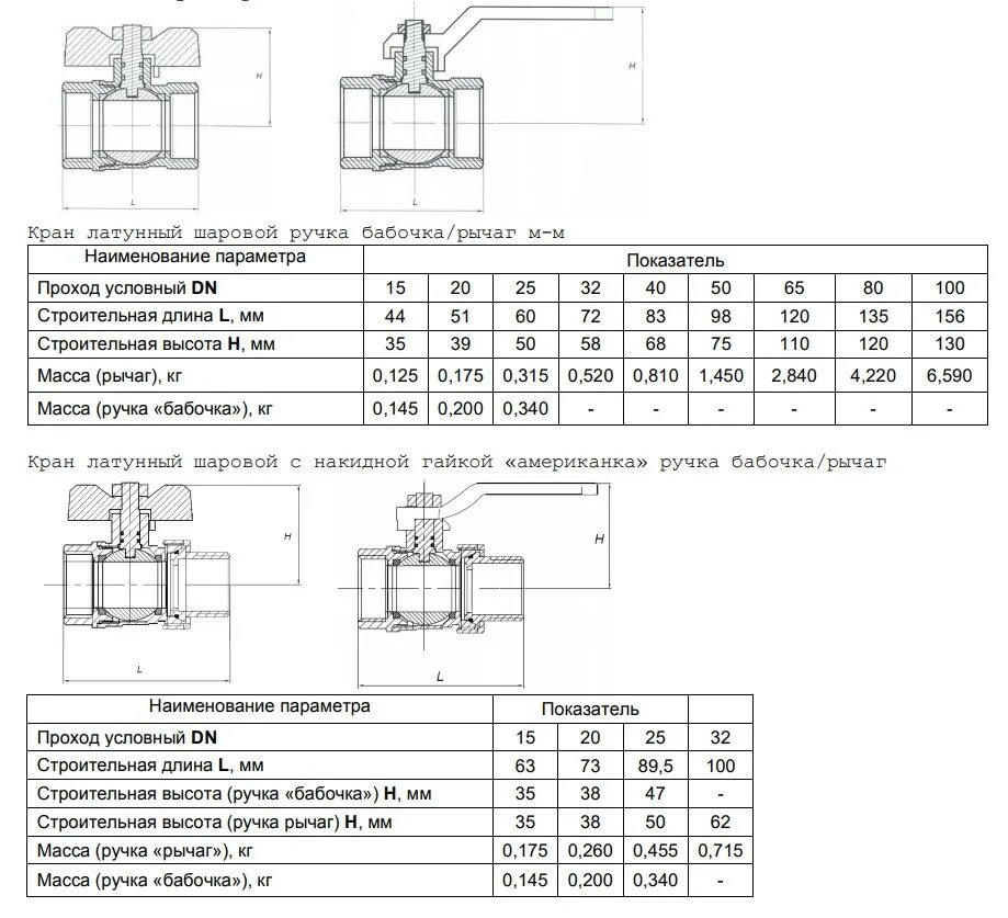 Масса шаровых кранов. Кран шаровый 11б27п1 бабочка. Кран шаровый бабочка 20 мм. Масса кран шаровый дн 100. Кран шаровый ду20 вес.