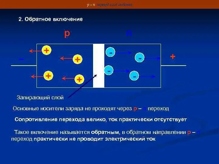 Сопротивление p n перехода. P-n переход в полупроводниках. прямое и обратное включение p-n перехода. пн переход в полупроводниках. при прямом включении p-n перехода сопротивление перехода.