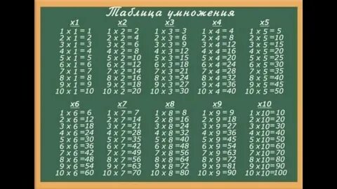 9 10 от 2 3
