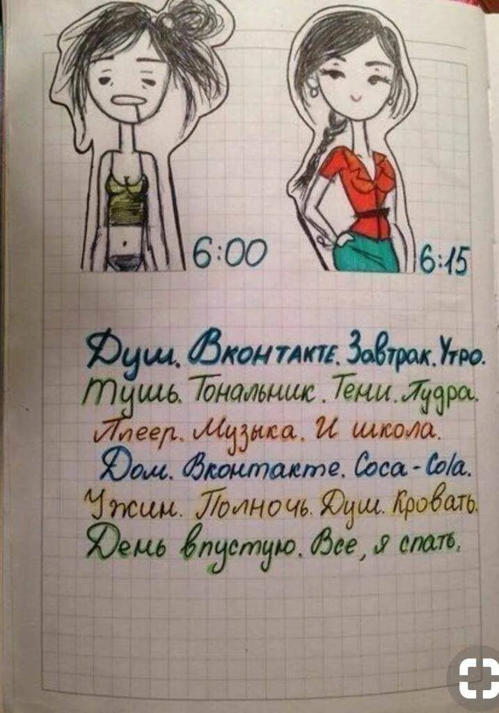 Что нужно писать в дневнике