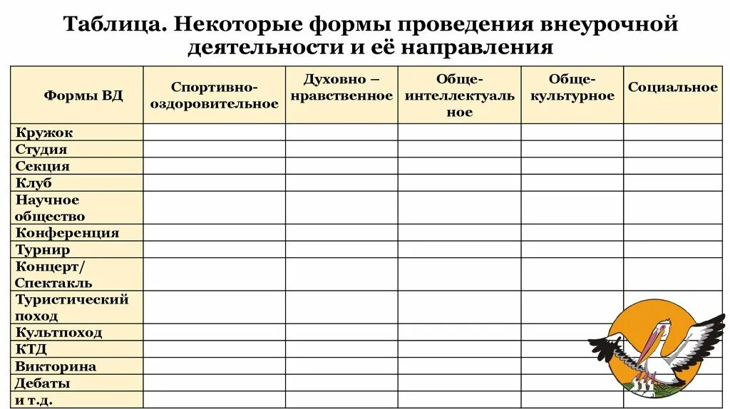 Формы и проведения то. Спектакль как форма внеурочной деятельности. концерт во внеурочной деятельности это. формы проведения внеурочных концерт театр.