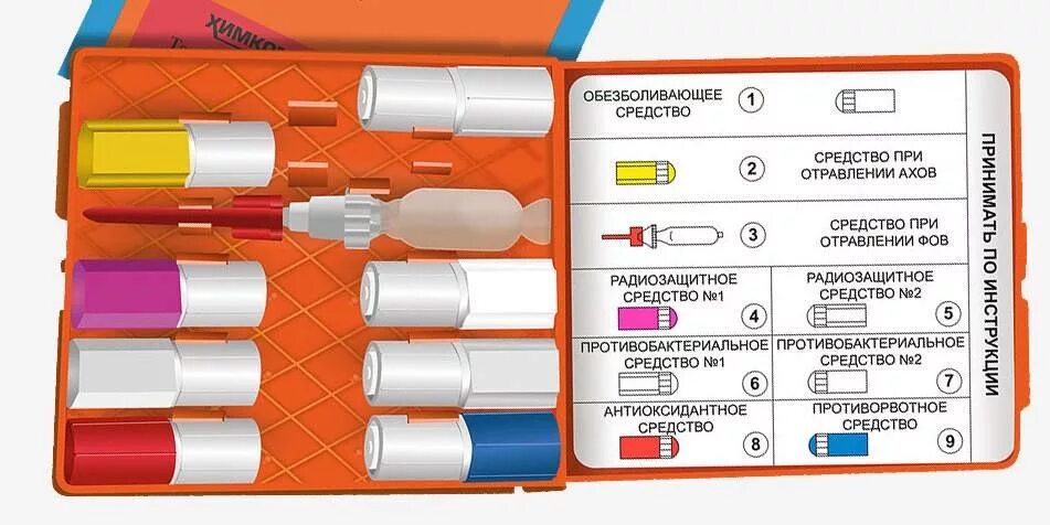 Что находится в аптечке аи 2. Аптечка индивидуальная АИ-4. Аптечка индивидуальная АИ-4 состав. Аптечка индивидуальная АИ-2 АИ-4. Аптечка армейская индивидуальная АИ-4.