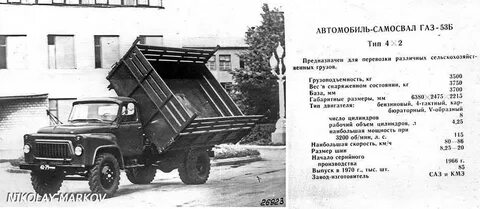 Характеристика кузова
