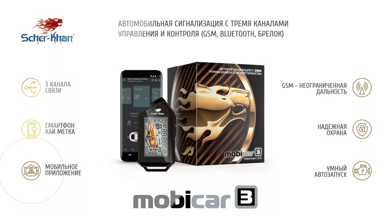 Приложение мобикар 3