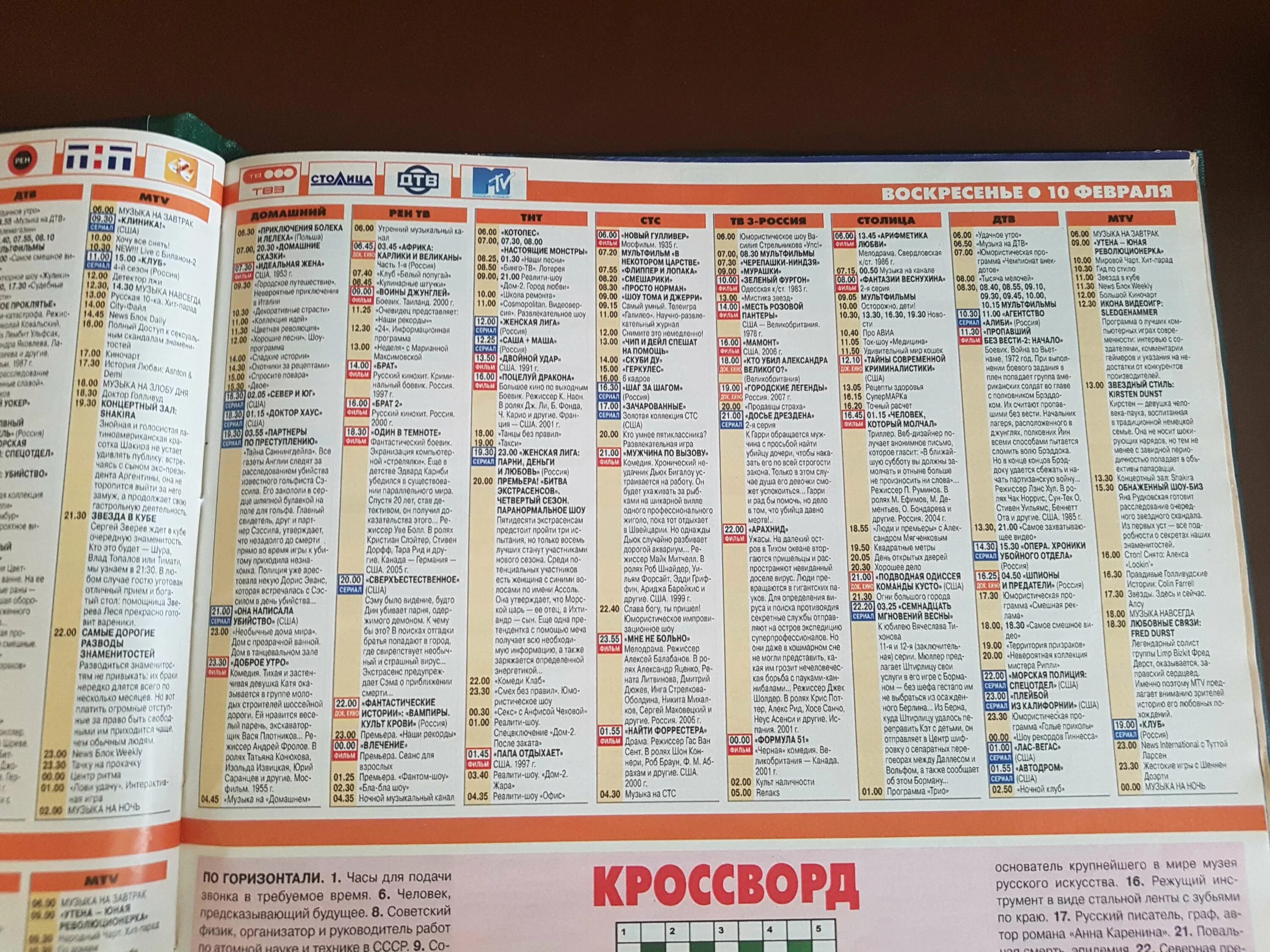 Нужна программа канала. Телепрограмма на РЕН ТВ 2006. Программа передач 2007. Программа телепередач ТНТ канал. ТВ программа 2006 года.