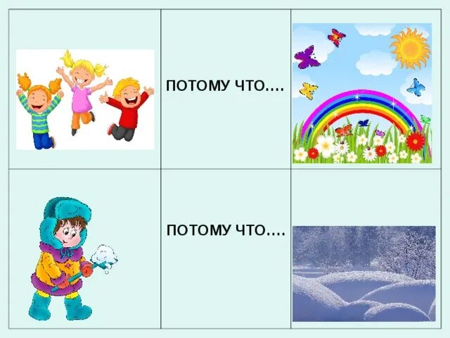 Следующую потому что. Картинки потому что для детей. дидактическая игра почему потому что. игра объясните почему. почему? потому что? для дошкольников.