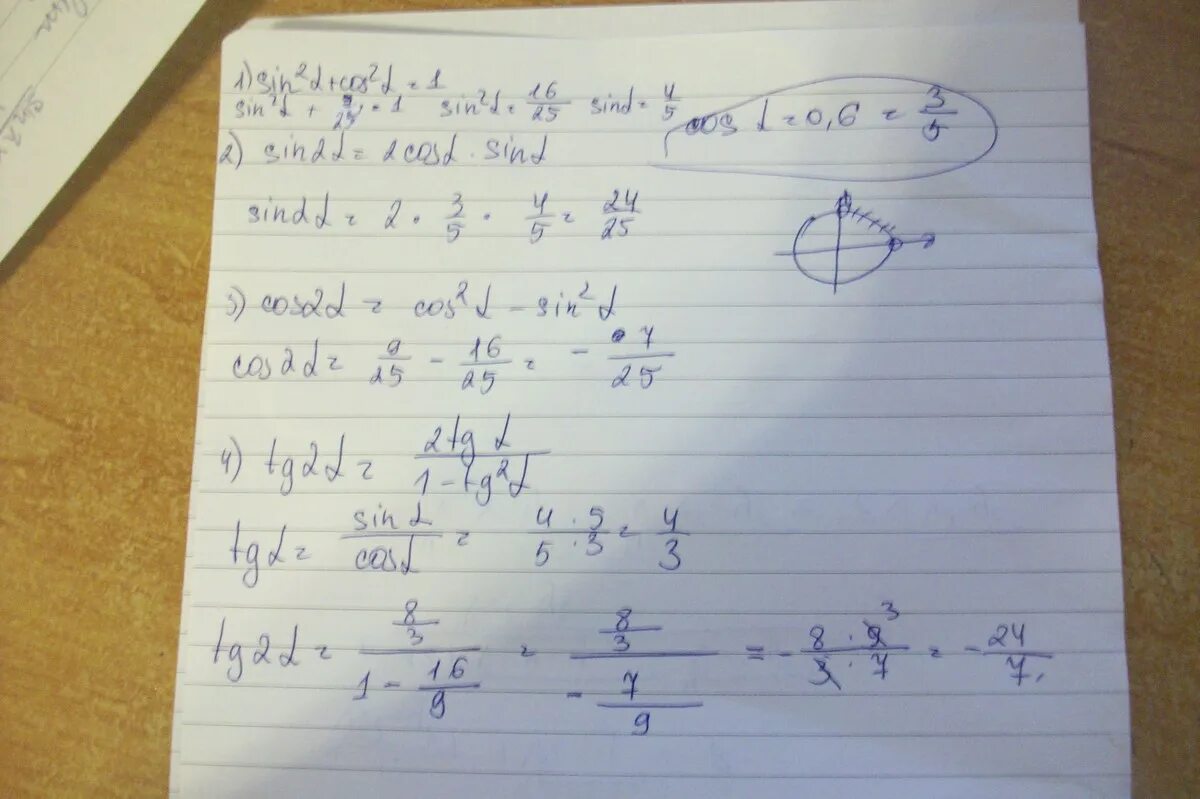 Cos2x 0 25. Вычислите cos a TG A cos a/2. 2tg5п/2-a. Sin2a/cos2a+sin2a если TGA -2. 2sin2a+cos(3п/2-a)-sin(п+a).