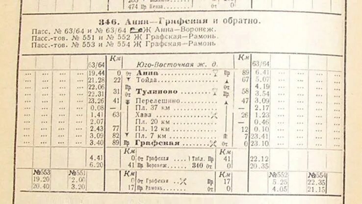 Электричка усмань воронеж завтра с изменениями расписание. Расписание автобусов с верхней Хавы на Воронеж. Расписание автобусов Рамонь Воронеж. Расписание автобусов Воронеж.