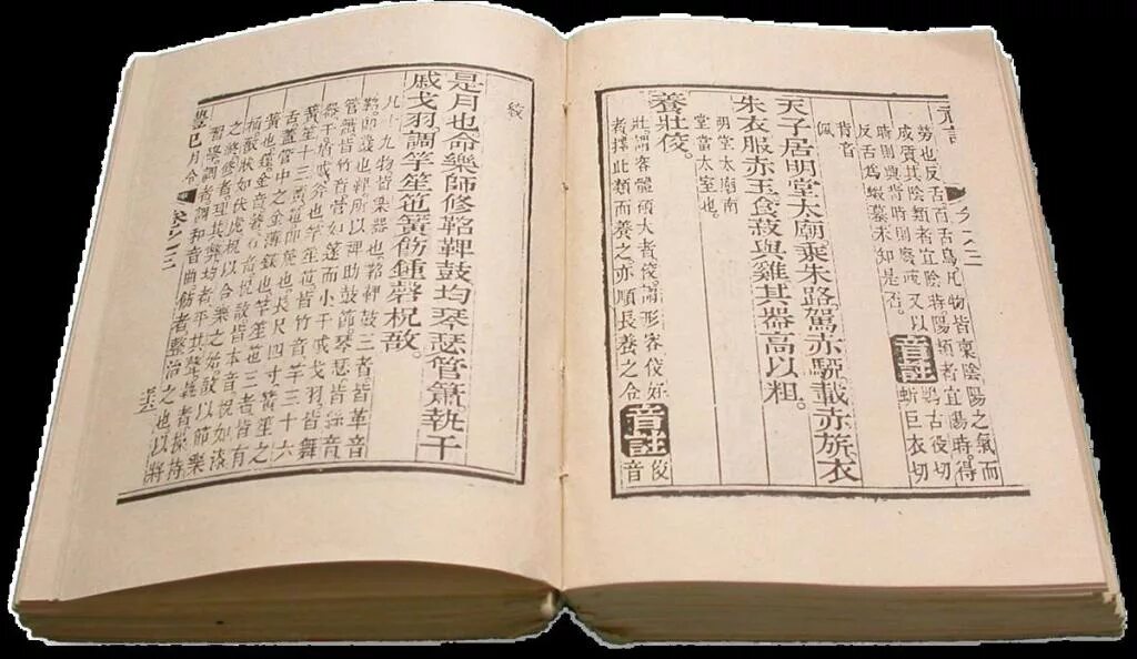 Книга перемен древний Китай. Книга перемен древний Китай книга. Старинные китайские книги. Книги в Китае в древности. Канон перемен среди древнейших книг