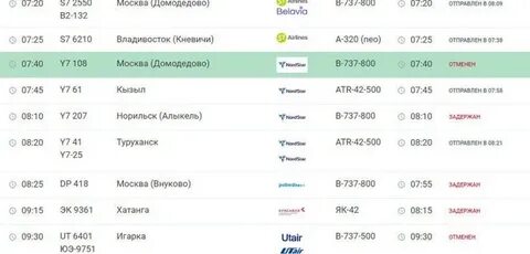 Табло игарка