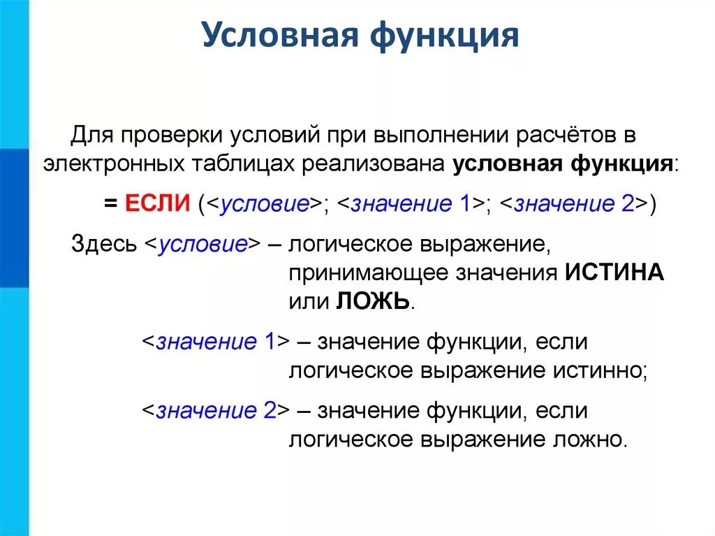 Область функции условия. Для проверки при выполнении в электронных таблицах. Условная функция. Функция для проверки условия в электронных таблицах. Функция если в электронных таблицах.