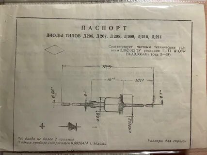 Д 9 характеристики