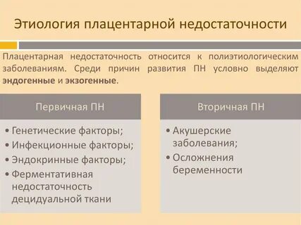 Компенсированная хроническая недостаточность