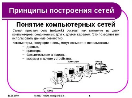 Построение сети понятий