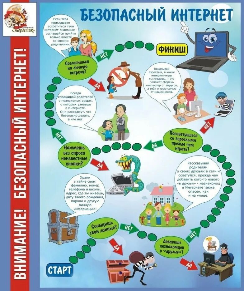 Игра по информационной безопасности. Безопасность в сети интернет. Безопасный интернет. Памятка безопасность в ин. Безопасность детей в сети интернет.
