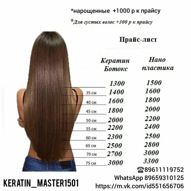 Сколько в среднем стоит кератиновое выпрямление. Кератиновое выпрямление волос. длина волос. разметка длины волос. стрижки на волосы с кератиновым выпрямлением.