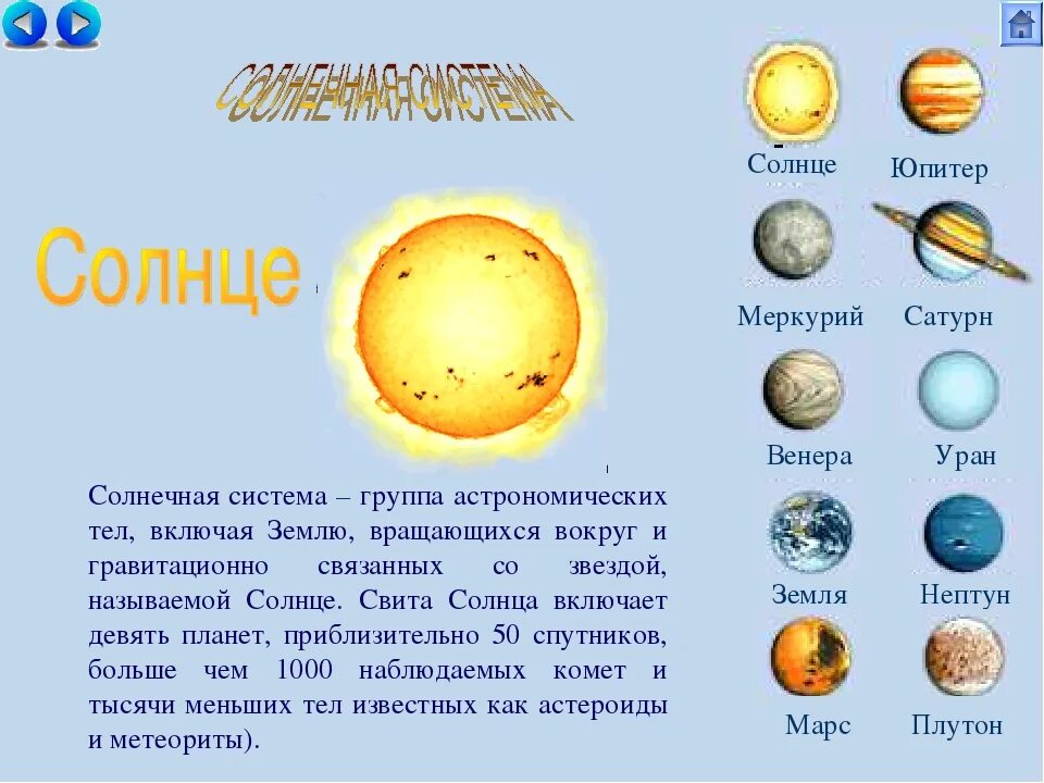 Планеты солнечной системы с описанием. Презентация для детей планеты солнечной системы для дошкольников. Планеты солнечной системы по порядку Меркурий. Планеты солнечной системы с описанием для детей.