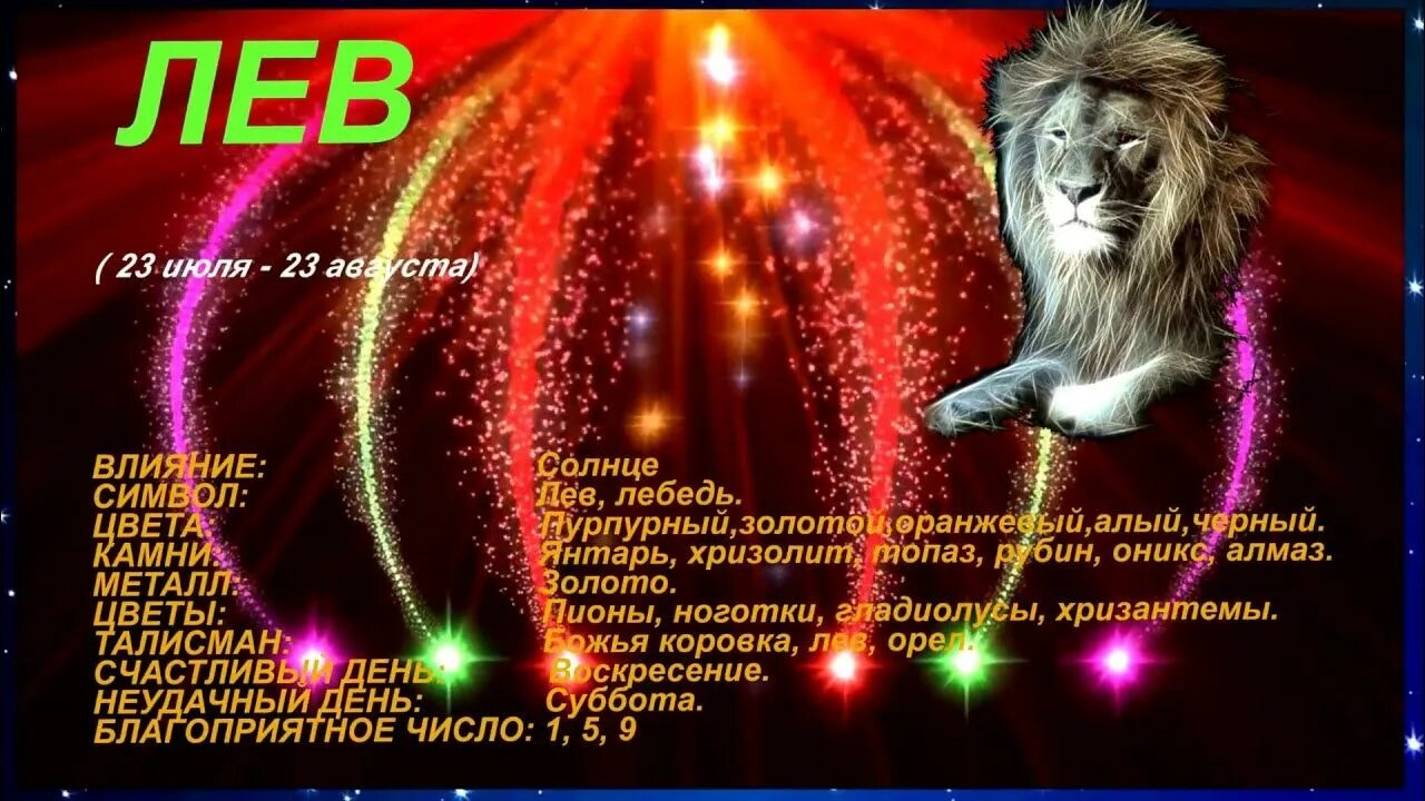Прогноз гороскопа лев. Знак зодиака Лев. Поздравление Льва с днем рождения. С днем рождения знак зодиака Лев. Поздравления с днём рождения мужчине льву.