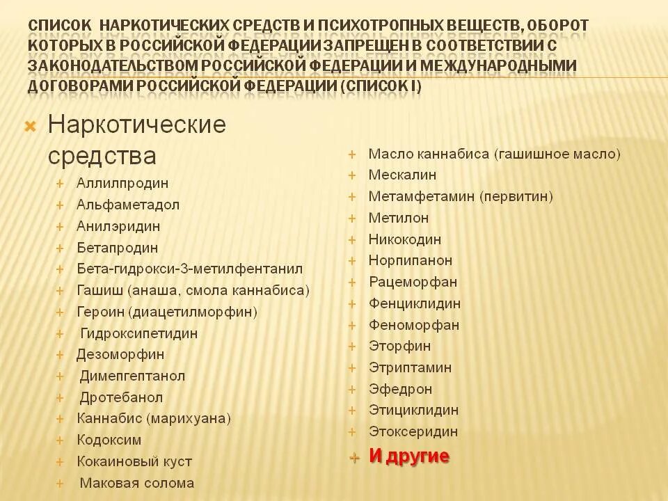 Список запрещенных наркосодержащих и психотропных веществ в РФ. Список 1 наркотические препараты. Психотропные препараты список. Психотропные препараты названия.