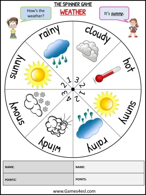 Weather conversations. Weather игра. Настольная игра weather. Seasons and weather Board game. ESL games weather.