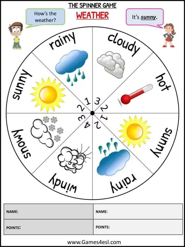 Weather dice. Weather игра. weather board game. игра how s the weather. seasons and weather board game.