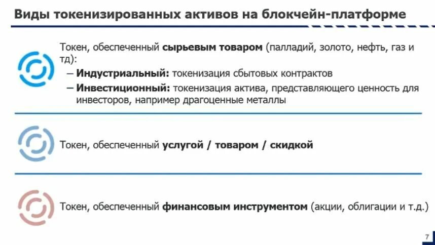 Токены норникеля. Норникель токены. норникель блокчейн. токенизаци в норникеле. токенизация ценных бумаг.
