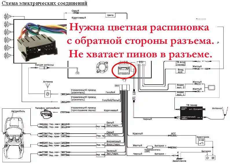 Как подключить андроид магнитолу автомобиля. Схема подключения проводов магнитолы 2 din. 16 Pin разъем для магнитолы распиновка китайских. Схема подключения 2дин магнитолы на андроиде.